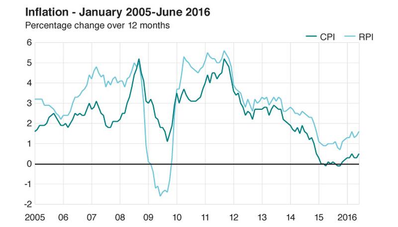 business-news_dummy1