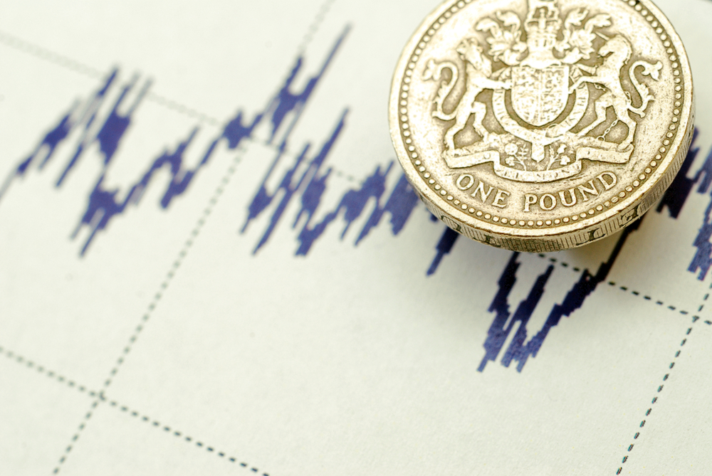 uk_pound_graph1