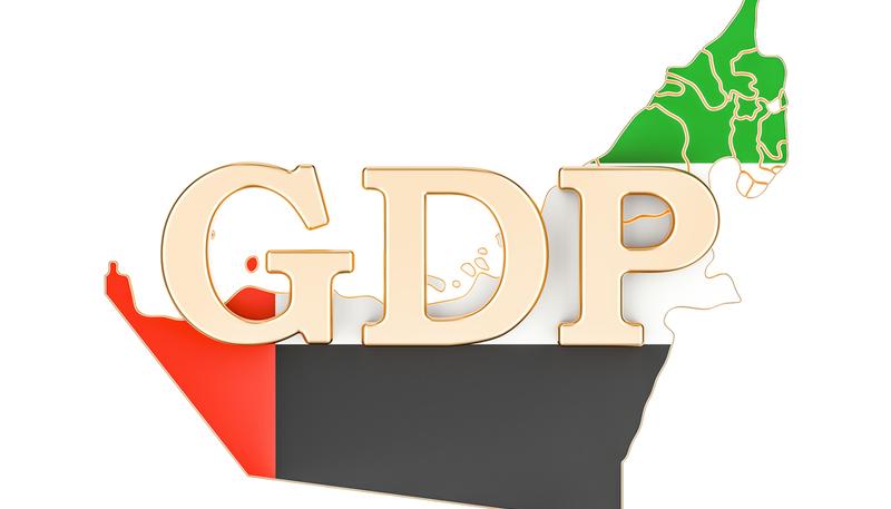 GDP