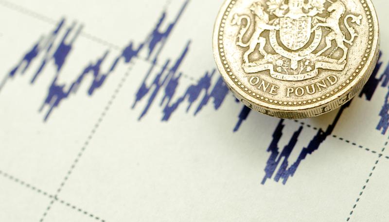 uk pound graph3